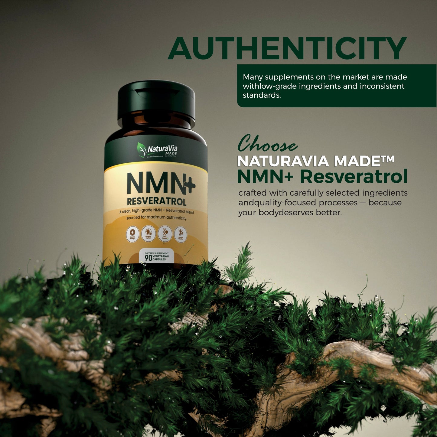 Premium NMN + Resveratrol Capsules