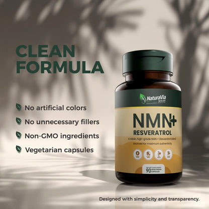 Premium NMN + Resveratrol Capsules