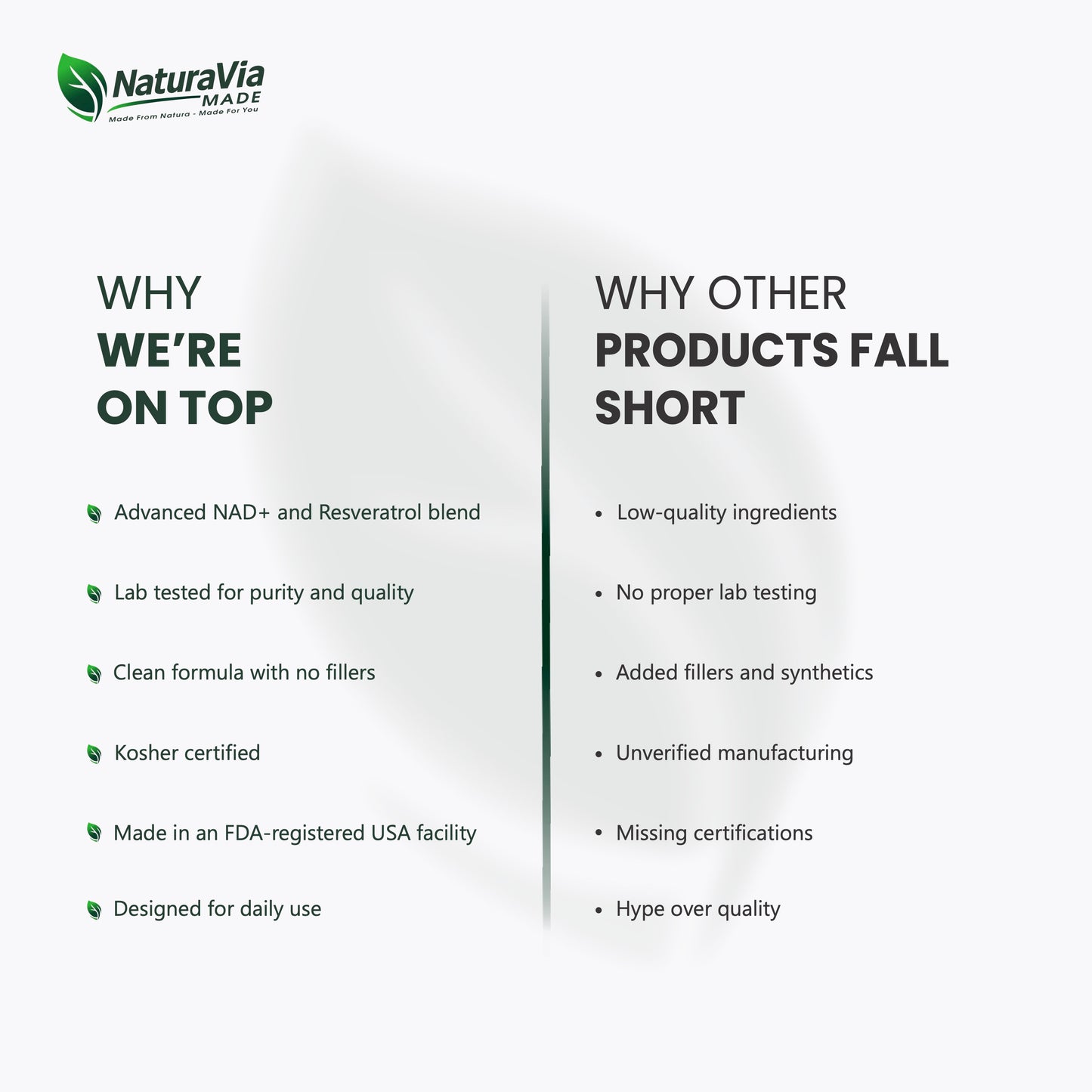 NaturaVia NAD+ Advanced Complex