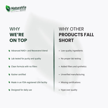 NaturaVia NAD+ Advanced Complex