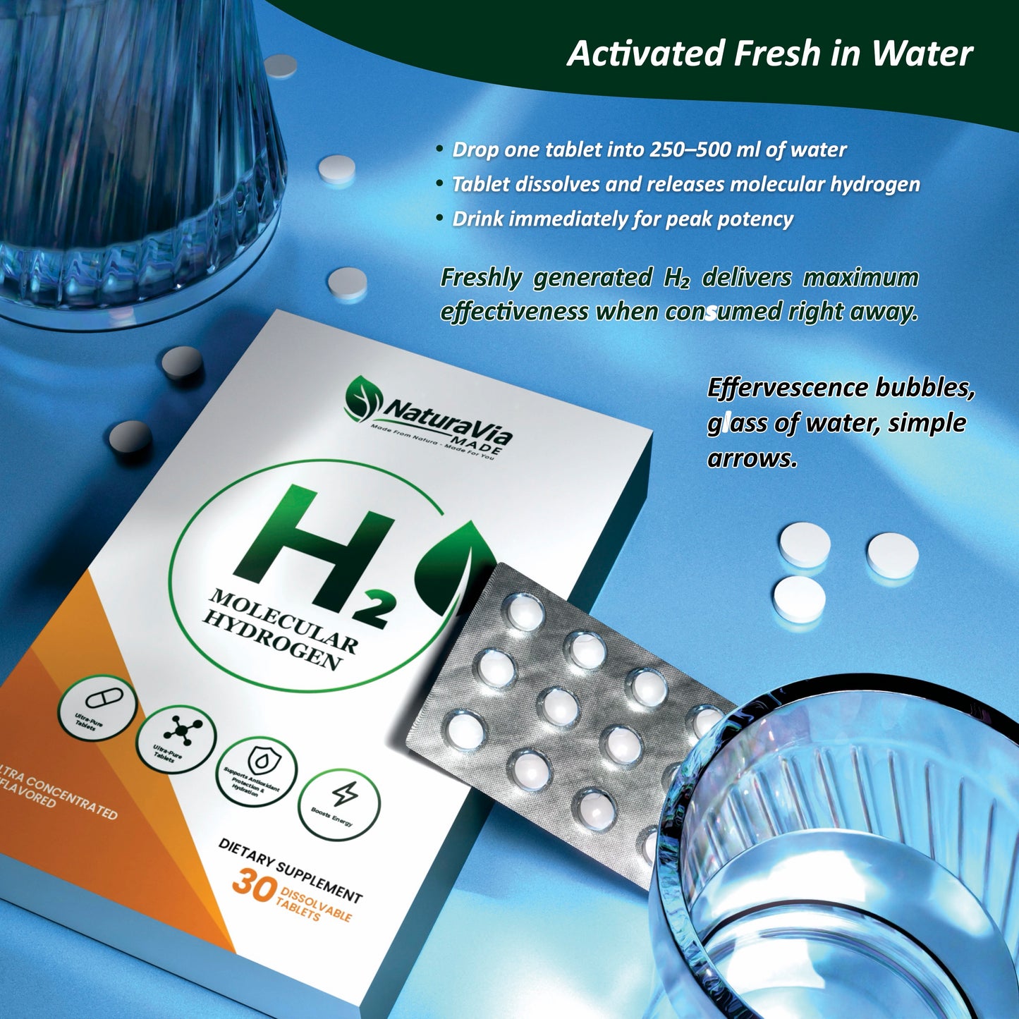 Molecular Hydrogen Tablets – 30 Count