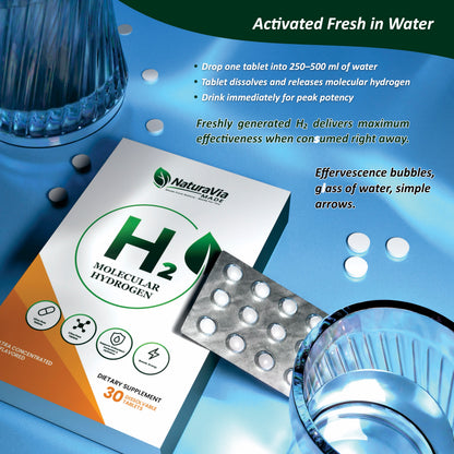 Molecular Hydrogen Tablets – 30 Count