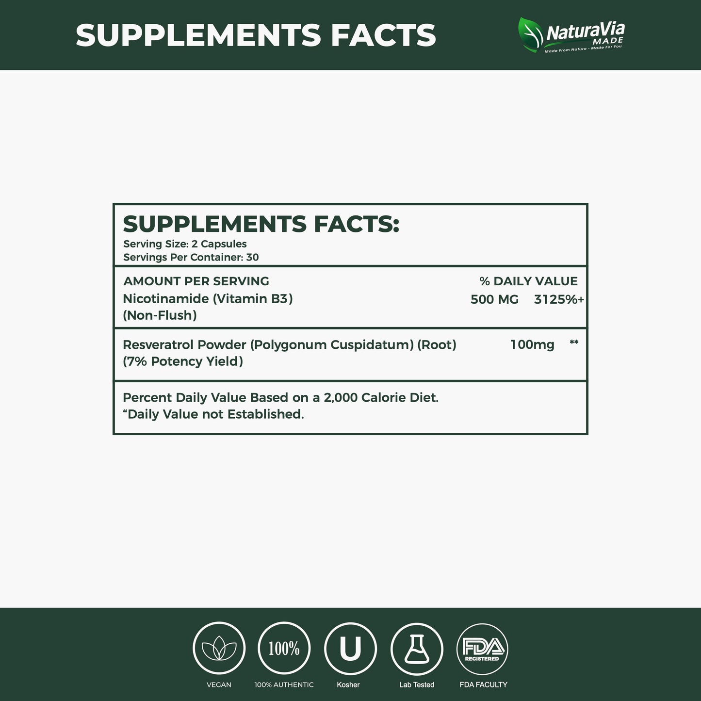 Premium NMN + Resveratrol Capsules