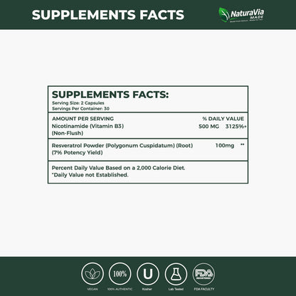 Premium NMN + Resveratrol Capsules